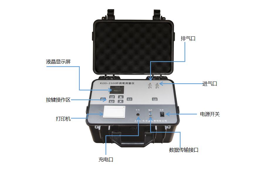 便攜式環(huán)境氡測(cè)量?jī)x (RJ35)